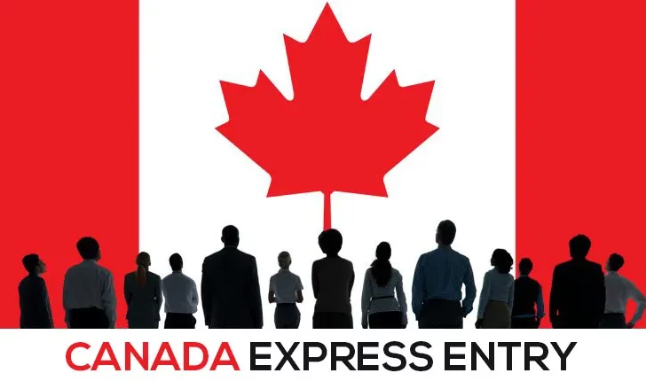 The Complete Guide to Canada’s Express Entry Program and How to Qualify