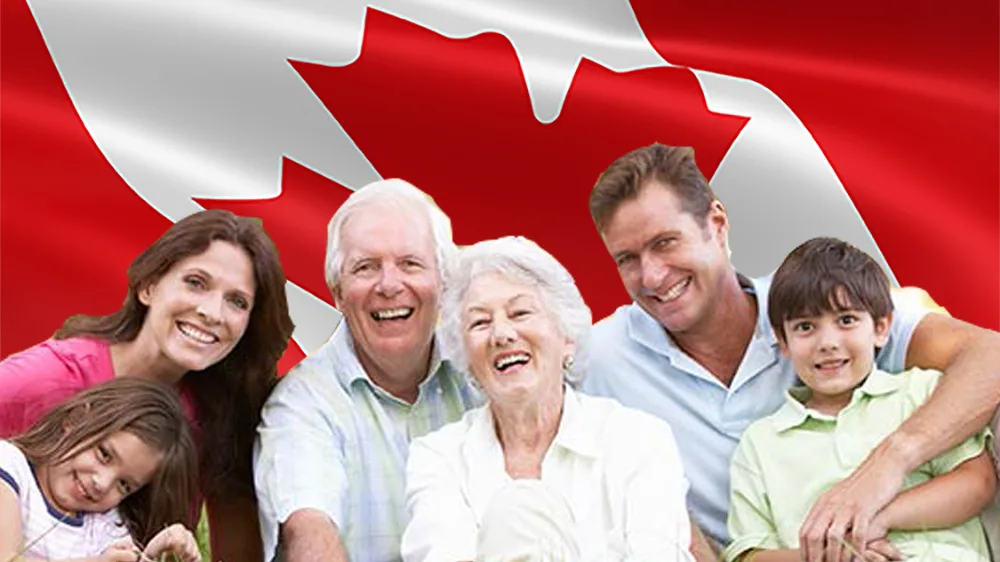 family-based immigration to canada