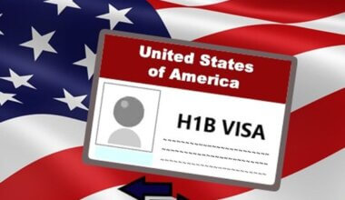 Top 10 Companies Offering H1B Visa Sponsorship Jobs in USA for 2026